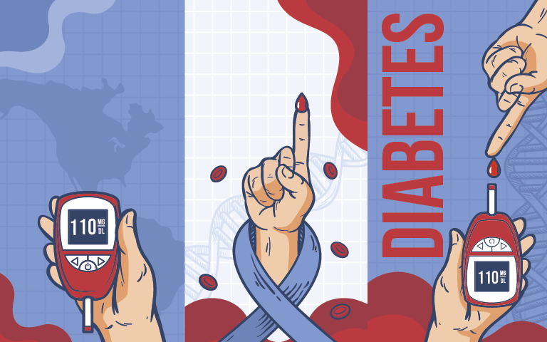 The Indian Diabetes Story